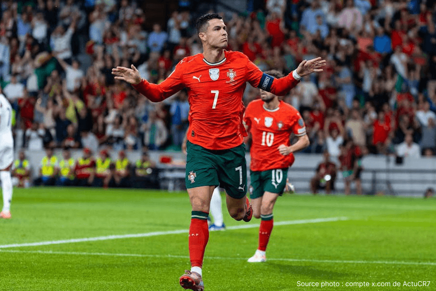 Ronaldo longévité football, statistiques années civiles