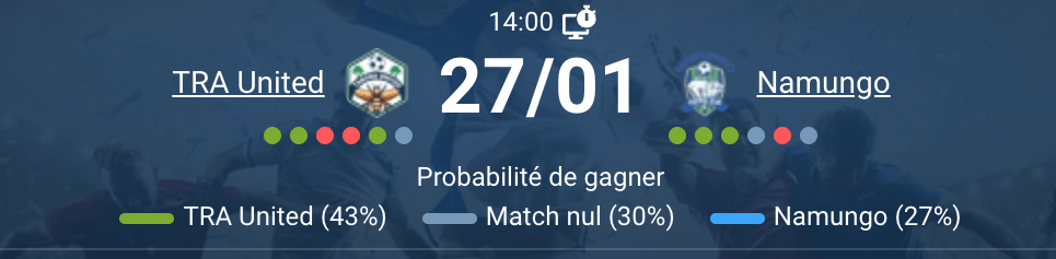 Tabora United Namungo match Ali Hassan Mwinyi Stadium NBC Premier League Tanzania 2026