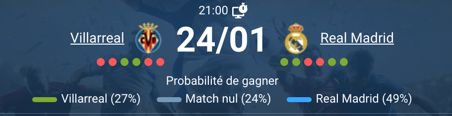 Villarreal Real Madrid Estadio Cerámica match LaLiga 24 janvier 2026