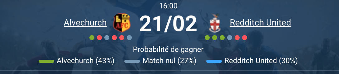 Match Alvechurch Redditch United derby Worcestershire Southern League Central février 2026