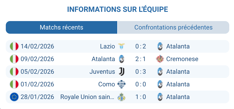 Analyse tactique pressing xG Atalanta Bergamo domicile Serie A 2026