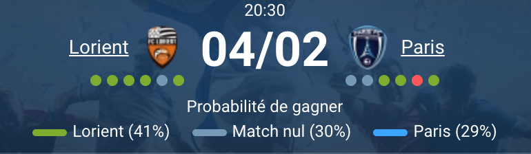 Lorient Paris FC Coupe France match action terrain Moustoir pronostic huitième finale duel Ligue 2