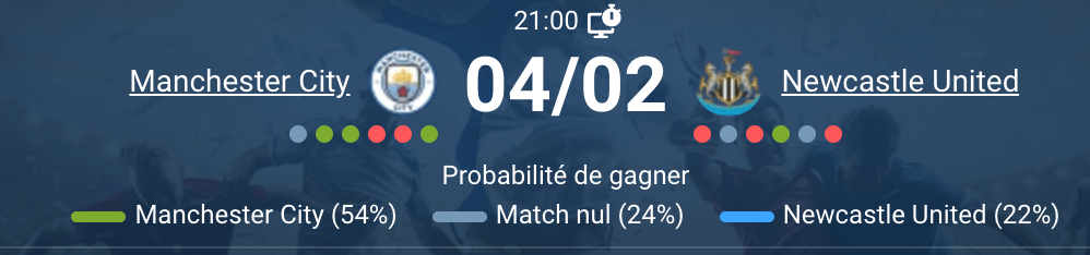 Manchester City Newcastle Carabao Cup semi-final match retour action terrain Etihad pronostic