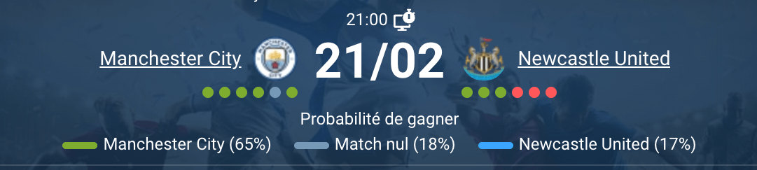 Manchester City vs Newcastle United match Premier League Etihad Stadium février 2026 duel haut de tableau