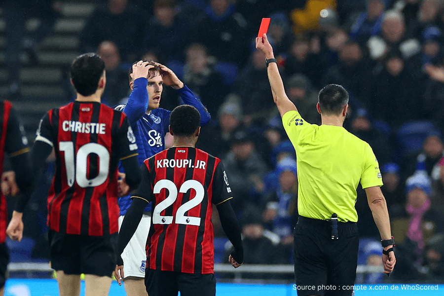 Jake O'Brien quittant le terrain après son carton rouge contre Bournemouth