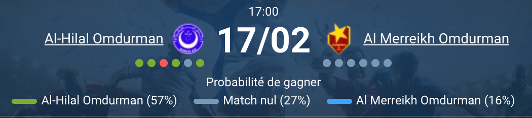 Derby Omdurman Al-Hilal Al Merreikh match Rwanda action joueurs affrontement historique 