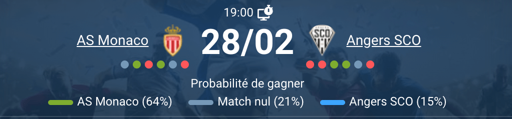 Match AS Monaco Angers SCO Stade Louis II Ligue 1 28 février 2026