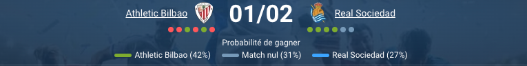 Athletic Bilbao - Real Sociedad