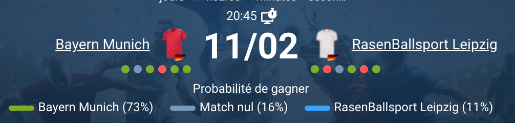 Bayern Munich vs RB Leipzig match DFB Pokal Allianz Arena Bavière contre Saxe duel quart finale février 2026 pronostic football allemand coupe