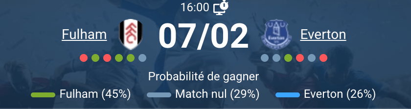Fulham Everton affrontement Premier League Wilson Barry Jiménez joueurs clés bataille