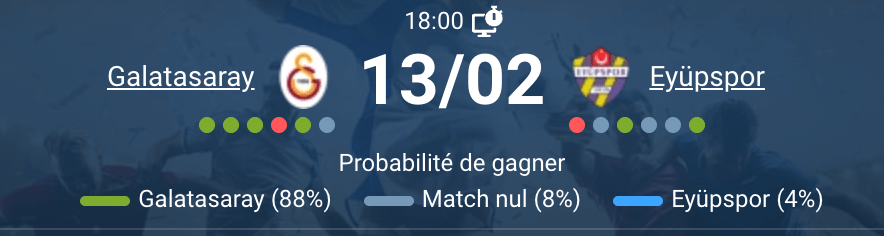 Affrontement Galatasaray Eyüpspor RAMS Park Istanbul championnat Turquie 2026