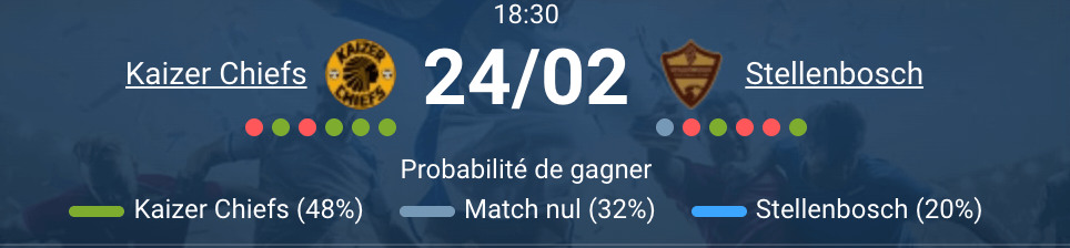 Kaizer Chiefs Stellenbosch FC match Premier Soccer League Afrique du Sud 2026