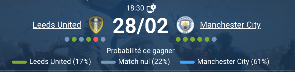 Match Leeds United Manchester City Elland Road Premier League 28 février 2026
