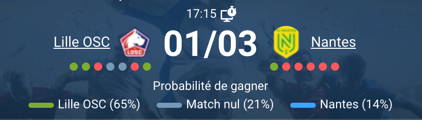 Match Lille Nantes Decathlon Arena Pierre Mauroy Ligue 1 mars 2026 - pronostic statistiques bookmakers-rdc.com