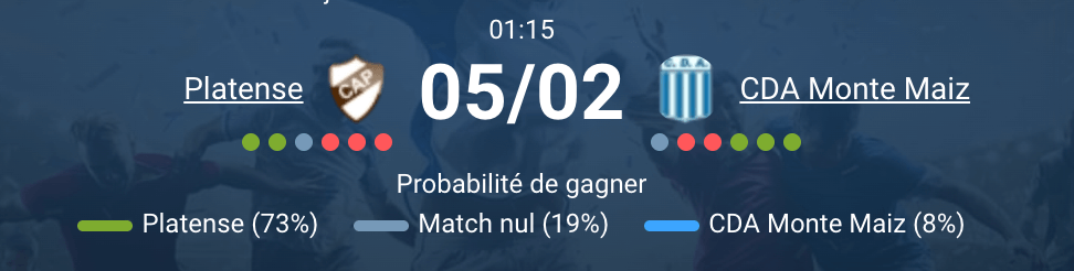 Match Platense vs Argentino Monte Maíz Estadio Ciudad Caseros Copa Argentina 2026