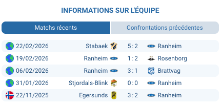 Pronostic Deportivo Riestra – Platense