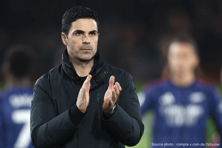 Mikel Arteta entraîneur Arsenal conférence presse explique absence William Saliba