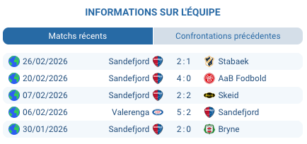 Pronostic Deportivo Riestra – Platense