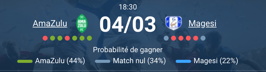 Match AmaZulu Magesi FC Premier Soccer League Durban Moses Mabhida Stadium duel attaque défense 2026