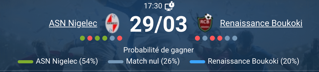 Match ASN Nigelec Renaissance Boukoki Super Ligue Niger Stade Municipal Niamey 2026