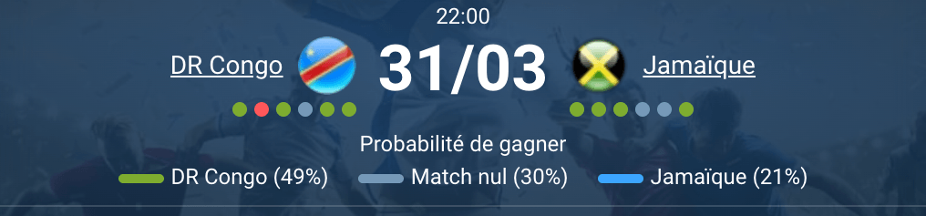 RDC Jamaïque match barrage Mondial 2026 Léopards Reggae Boyz Guadalajara Mexique 31 mars