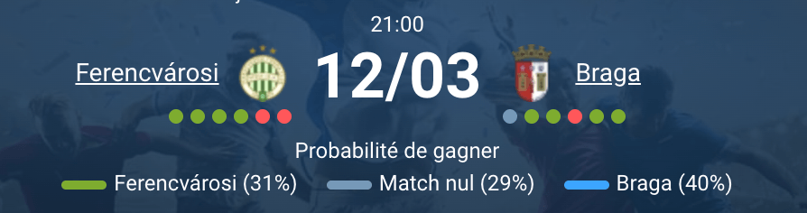 Match Ferencváros Sporting Braga Groupama Aréna Budapest UEFA Europa League 2025-2026