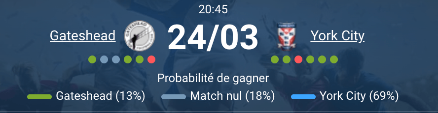 Gateshead FC vs York City National League 24 mars 2026 Gateshead International Stadium 21e vs 2e