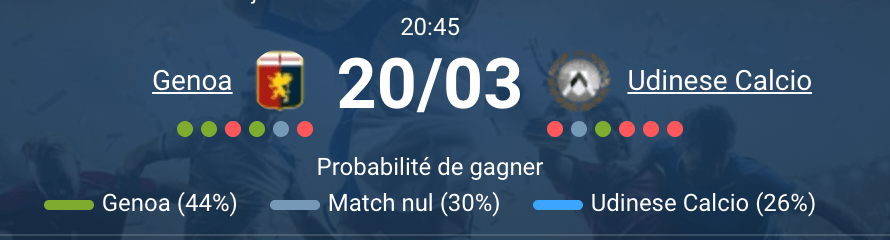 Genoa Udinese duel Serie A Stadio Luigi Ferraris Marassi 20 mars 2026 De Rossi Runjaic tactique