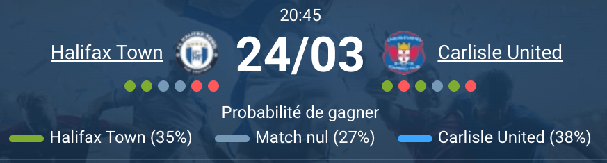 Halifax Town vs Carlisle United National League 24 mars 2026 The Shay Stadium Halifax 7e vs Carlisle 3e
