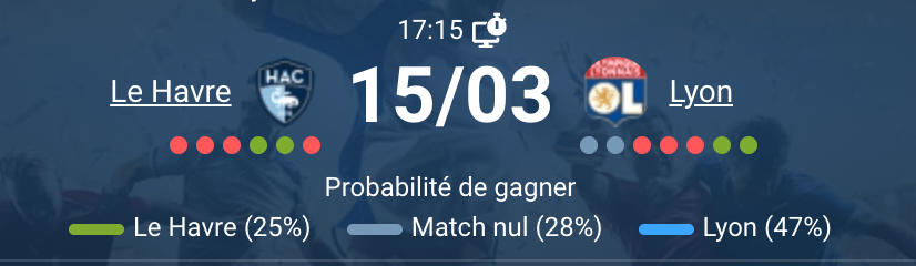 Le Havre AC vs Olympique Lyonnais match Ligue 1 mars 2026 Stade Océane ambiance tribunes