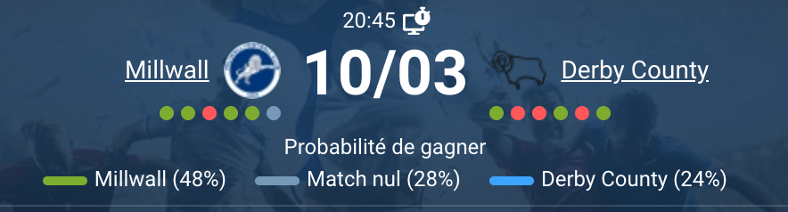 Match Millwall FC vs Derby County Championship anglais 2026 The Den South Bermondsey pelouse