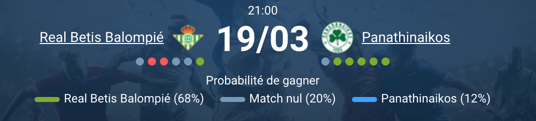 Real Betis Panathinaikos match retour UEFA Europa League 19 mars 2026 action La Cartuja Séville