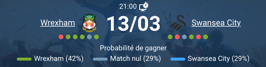 Wrexham AFC vs Swansea City duel gallois STōK Cae Ras Championship journée 38 2026