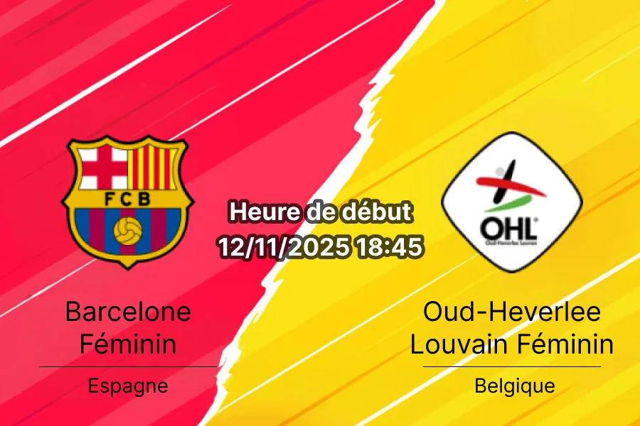 Pronostic Barcelone Féminin – Oud-Heverlee Louvain Féminin cover 1 (1)