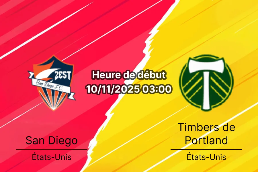Pronostic San Diego – Timbers de Portland cover (1)