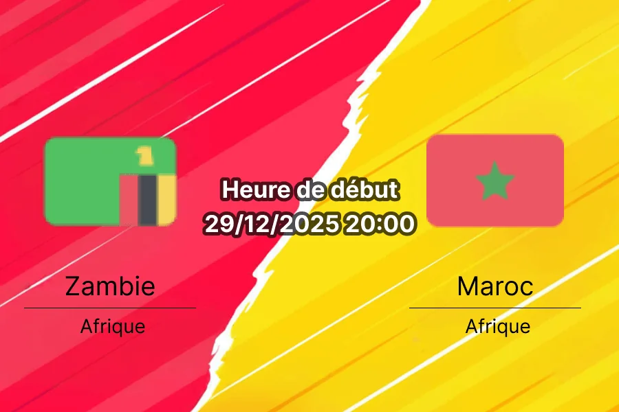 Pronostic Zambie — Maroc