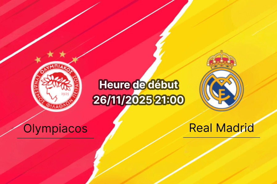 Affiche du match Olympiacos – Real Madrid au stade Karaiskakis, Ligue des champions.