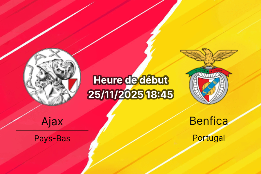 Affiche du match Ajax contre Benfica au Johan Cruyff Arena.