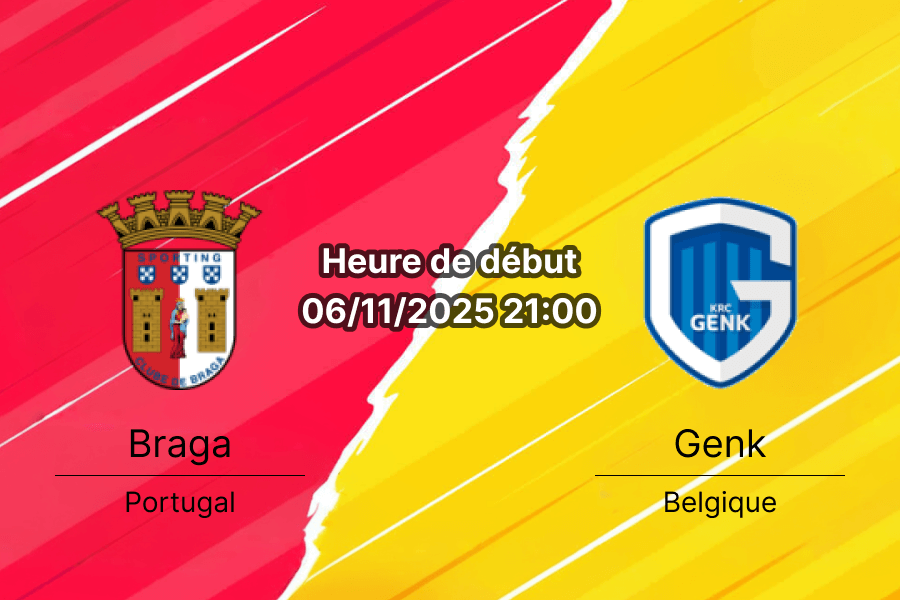 Prévisions pour Braga vs Genk en Ligue Europa