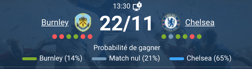 Match entre Burnley et Chelsea sur le terrain de Turf Moor.