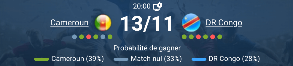 Match entre le Cameroun et la DR Congo sur le terrain.