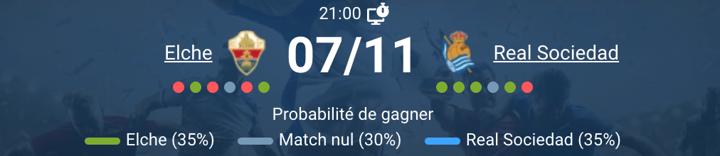Match entre Elche et la Real Sociedad en action sur le terrain.