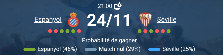 Vue aérienne du RCDE Stadium avant le match.