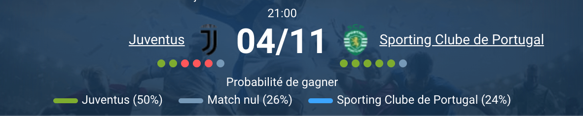 Match entre la Juventus et le Sporting CP à Turin