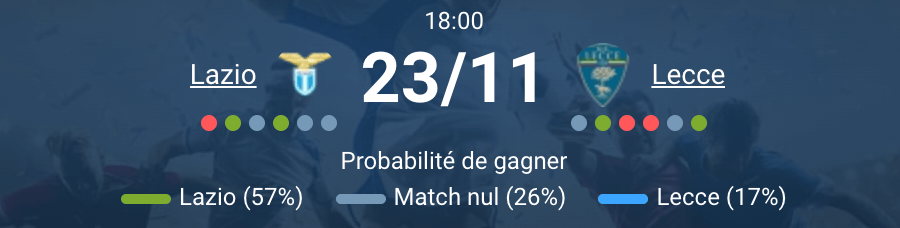 Vue du Stadio Olimpico avant le match Lazio – Lecce.