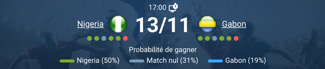 Match Nigeria contre Gabon sur le terrain.