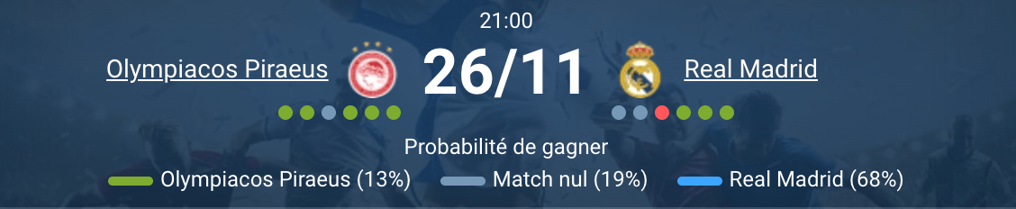 Vue générale du stade Karaiskakis avant Olympiacos – Real Madrid.