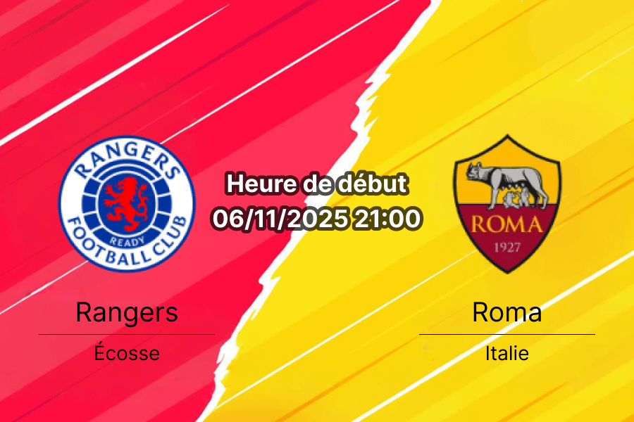 Prévisions pour le match Rangers vs Roma en Ligue Europa