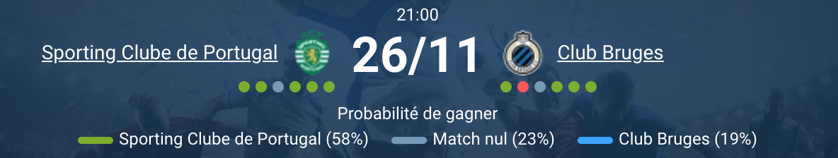 Vue du stade José Alvalade avant Sporting CP – Club Bruges.