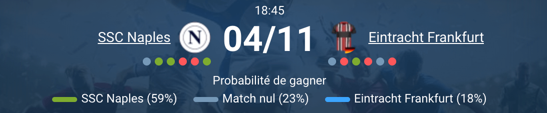 Match entre SSC Naples et Eintracht Frankfurt au stade